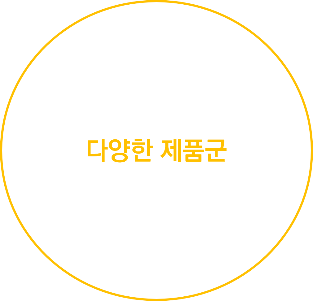 다양한 제품군