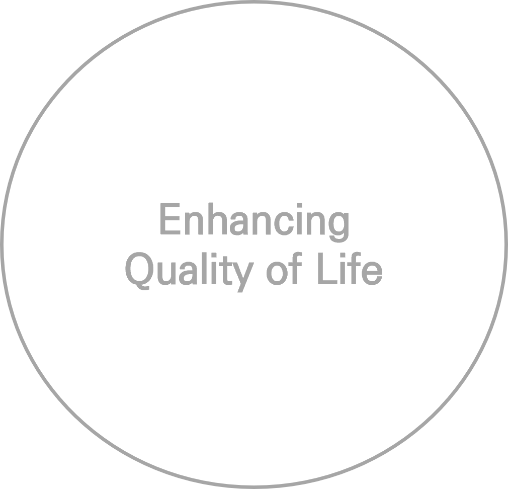 Improving quality of life